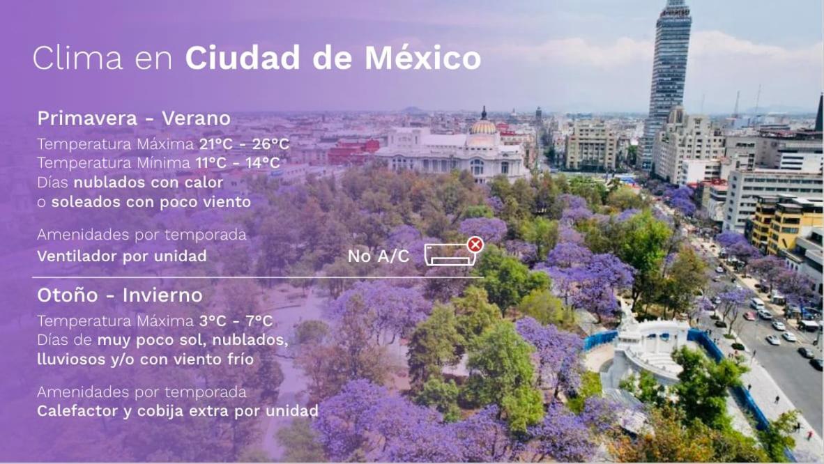 Luxury 2br Apt. In Polanco W/balcony Apartment *