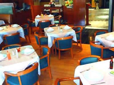 Hotel Segovia Regency